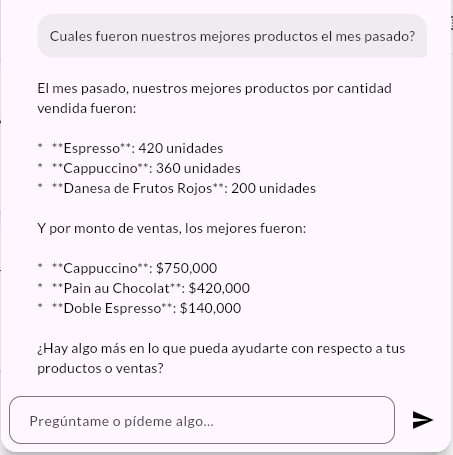 Sistema de ventas y gastos